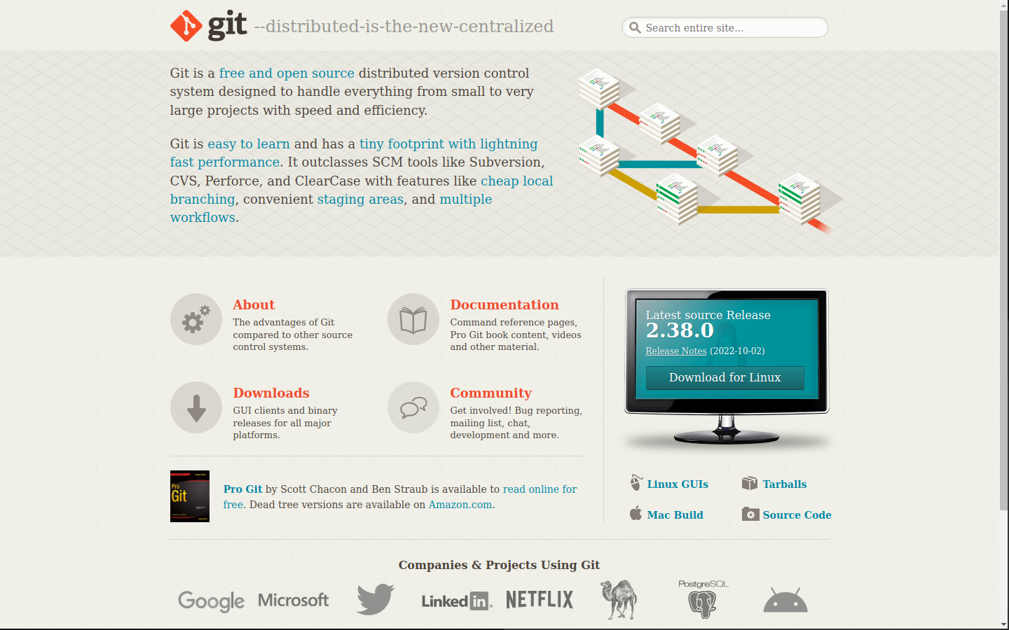 GIT Screenshot Site Oficial